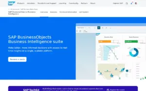 SAP BusinessObjects BI